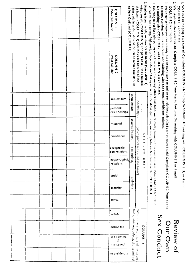 Sex Worksheet 